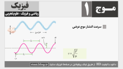 موج - بخش اول - فیزیک (3) - پایه دوازدهم (رشته ریاضی و تجربی)