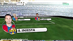 خلاصه بازی خاطره انگیز رئال ما...