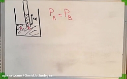 ویدیو آموزش فشار فیزیک دهم بخش 4