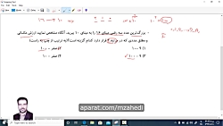 تست کنکور کاردانی رشته کامپیوت...