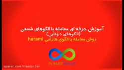 آموزش معامله با تکنیک الگوهای...