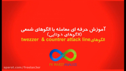 آموزش معامله با تکنیک الگوهای...