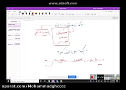 ورود به بورس مجید قنادیان