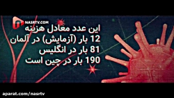 بهترین کشور برای درمان کرونا ک...