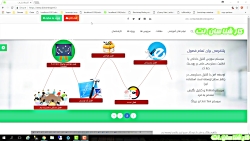 ساخت-اولین-صفحه-به-همراه-لایه-...