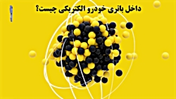 قسمت هفتم دوره آنلاین | داخل ب...