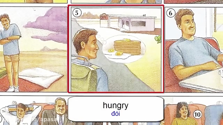 3OxforddictionaryLesson21FeelingsLearn