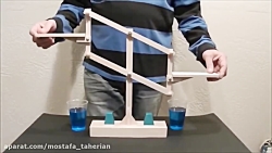 ترازوی دوکفه&zwnj;ای