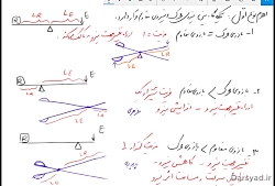 آموزش علوم تجربی پایه نهم  فصل...