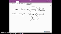 خبر در فارکس چیست؟