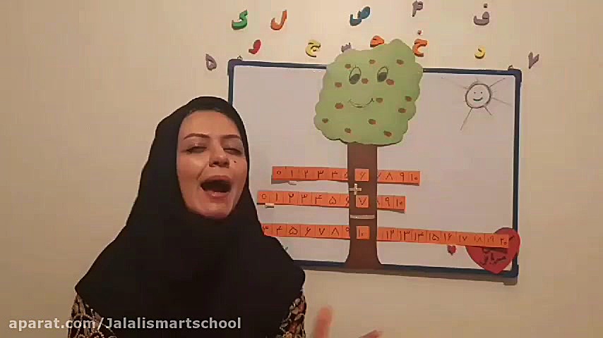 آموزش جمع ذهنی با کمک انگشتان و شمارش به جلو و معرفی یک ابزار برای بازی و ریاضی زمان300ثانیه