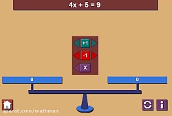جا انداختن مفهوم معادله به عنوان ترازو