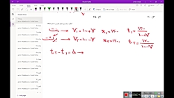 آموزش ریاضیات کنکور