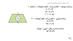 حل قندو نبات.فصل ششم.درس اول.س...