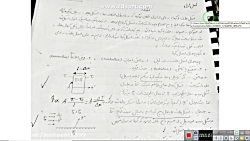 آموزش انتقال حرارت