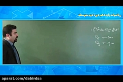 آموزش آنلاین ریاضی تیزهوشان -...