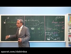 آموزش آنلاین علوم هشتم - دانلو...