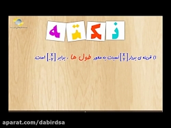 فیلم آموزشی آنلاین ریاضی هفتم...