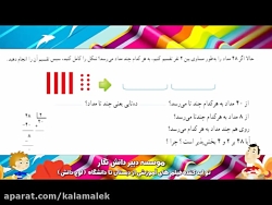 آموزش تصویری آنلاین ریاضی چهار...