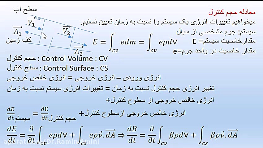 هیدرولیک: 5- حجم کنترل دکتر رامین امینی