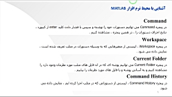 جلسه اول:  برنامه نویسی - مدرس...