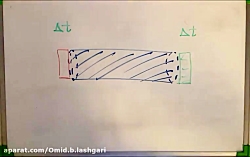ویدیو آموزش اصل برنولی فیزیک دهم بخش 2