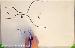 ویدیو آموزش اصل برنولی فیزیک دهم بخش 2