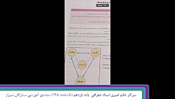 جغرافیا یازدهم انسانی/ مجتمع آ...