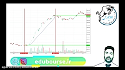 بورس کارخانه پولسازی | قسمت ۳...