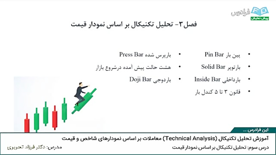آموزش , بورس: , تحلیل , تکنیکال , معاملات , اساس , نمودار , قیمت