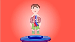 10 تا از علایم که نشان میدهد ک...