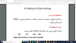 مهندسي اينترنت - مروري بر آدرس...