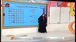 مختصات پايه هفتم  فصل 8  شبكه...