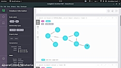 قسمت پنجم  کار با دیتاست های گ...