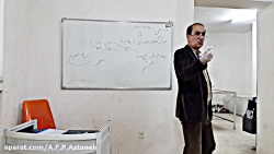 آزمایشگاه بتن(جلسه سوم)-استاد...