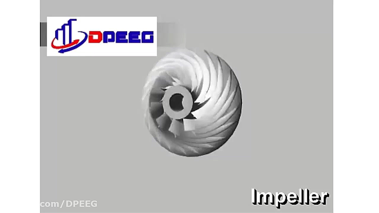 انواع كمپرسور قسمت اول (گريز از مركز)