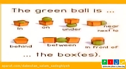 ODI1 Prepositions( in on under...