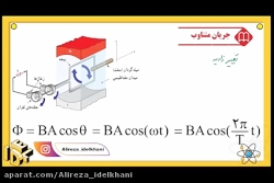 تدریس رایگان فیزیک یازدهم  فصل...