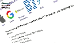 اینترنت فرمانده دارد | اینترنت...