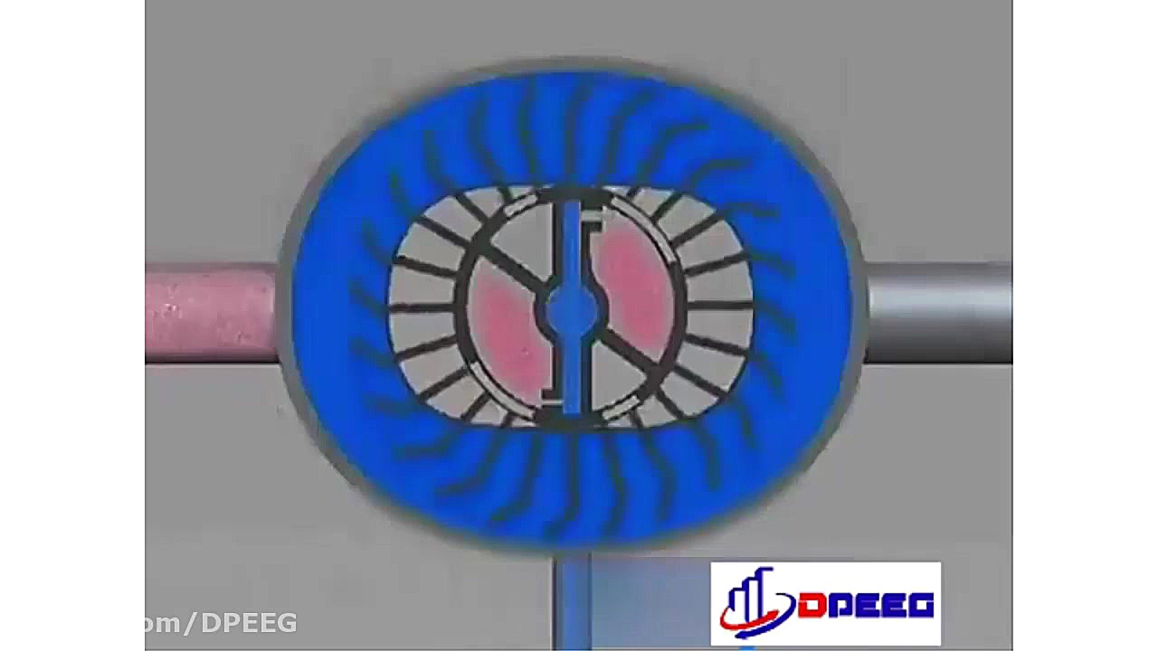 انواع كمپرسور قسمت هفتم : كمپرسور روتاری liquid ring