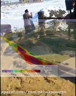 تعیین محل حفاری چاه آب