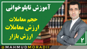 حجم , معاملات , ارزش , بازار , سهم , بورس , ویدئو , معاملات, , سایت , tsetmc , com , توضیح , ویدئوهای , آشنایی , تی , اس , بقیه , ویدئوها , مدرسه , ببینید , مدرس: , محمود , مرادی , مدرس , کارگزاری , آگاه , آی , دی , اینستاگرام , mahmudmoradii@