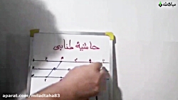 آموزش هنر هفتم و هشتم و نهم  ح...
