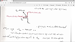 ایستایی۱ . جلسه دو. قسمت دوم