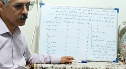 آمار یازدهم انسانی، فصل 3 درس...