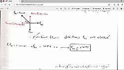 ایستایی۱ . جلسه دو. قسمت سوم