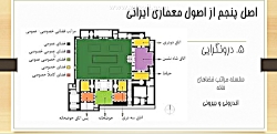 معماری اسلامی ایران، جلسه پنجم، درونگرایی، استاد ماریا حسین پورنادر