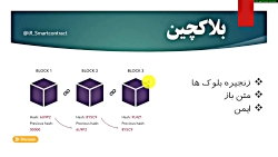 کسب درامد انی و میلیونی از قرا...