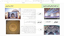 درس تاریخ هنر و طراحی داخلی در ایران رشته معماری داخلی - جلسه پنجم- استاد گروهی