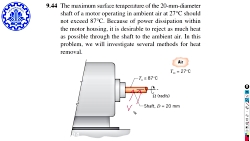 انتقال حرارت جا به جایی طبیعی:...